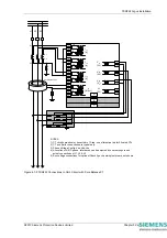 Предварительный просмотр 226 страницы Siemens 7SR224 Technical Manual