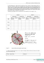 Предварительный просмотр 241 страницы Siemens 7SR224 Technical Manual