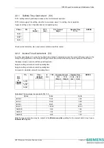 Предварительный просмотр 243 страницы Siemens 7SR224 Technical Manual