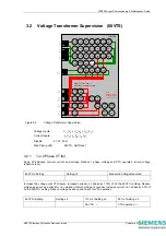 Предварительный просмотр 281 страницы Siemens 7SR224 Technical Manual