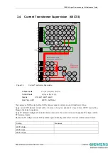 Предварительный просмотр 284 страницы Siemens 7SR224 Technical Manual