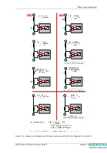 Предварительный просмотр 306 страницы Siemens 7SR224 Technical Manual