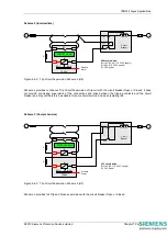 Предварительный просмотр 348 страницы Siemens 7SR224 Technical Manual