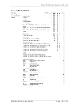 Preview for 14 page of Siemens 7SR242 Duobias Technical Manual