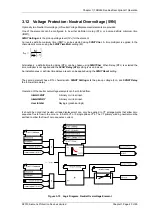 Preview for 49 page of Siemens 7SR242 Duobias Technical Manual