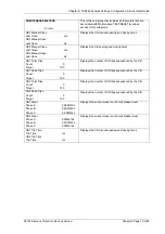 Preview for 79 page of Siemens 7SR242 Duobias Technical Manual