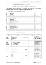 Preview for 149 page of Siemens 7SR242 Duobias Technical Manual