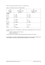 Preview for 337 page of Siemens 7SR242 Duobias Technical Manual