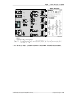 Preview for 15 page of Siemens 7SR45 Argus User Manual