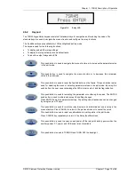 Preview for 22 page of Siemens 7SR45 Argus User Manual