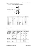 Preview for 29 page of Siemens 7SR45 Argus User Manual