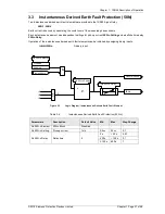 Preview for 30 page of Siemens 7SR45 Argus User Manual