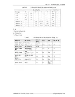 Preview for 32 page of Siemens 7SR45 Argus User Manual