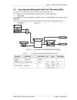 Preview for 33 page of Siemens 7SR45 Argus User Manual