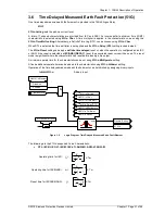 Preview for 34 page of Siemens 7SR45 Argus User Manual