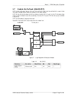 Preview for 36 page of Siemens 7SR45 Argus User Manual