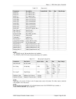 Preview for 41 page of Siemens 7SR45 Argus User Manual