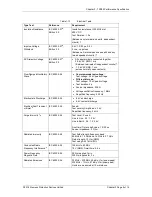 Preview for 68 page of Siemens 7SR45 Argus User Manual