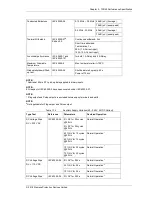 Preview for 69 page of Siemens 7SR45 Argus User Manual