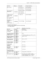 Preview for 70 page of Siemens 7SR45 Argus User Manual