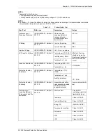 Preview for 71 page of Siemens 7SR45 Argus User Manual