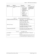 Preview for 72 page of Siemens 7SR45 Argus User Manual