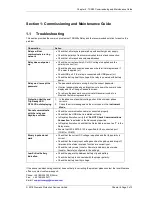 Preview for 109 page of Siemens 7SR45 Argus User Manual