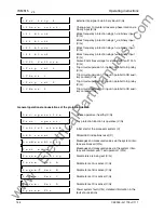 Preview for 144 page of Siemens 7UM515 Instruction Manual