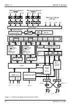 Предварительный просмотр 26 страницы Siemens 7VE51 Instruction Manual