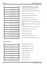 Предварительный просмотр 58 страницы Siemens 7VE51 Instruction Manual