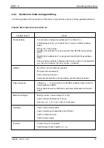 Предварительный просмотр 73 страницы Siemens 7VE51 Instruction Manual