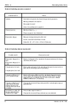 Предварительный просмотр 74 страницы Siemens 7VE51 Instruction Manual