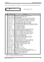 Предварительный просмотр 51 страницы Siemens 7VK512 Instruction Manual