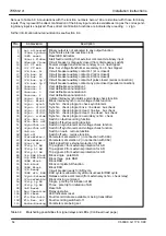 Предварительный просмотр 54 страницы Siemens 7VK512 Instruction Manual