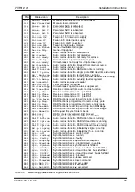 Предварительный просмотр 55 страницы Siemens 7VK512 Instruction Manual