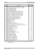 Предварительный просмотр 61 страницы Siemens 7VK512 Instruction Manual