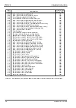 Предварительный просмотр 62 страницы Siemens 7VK512 Instruction Manual