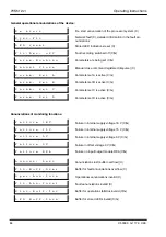 Предварительный просмотр 84 страницы Siemens 7VK512 Instruction Manual