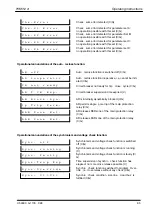 Предварительный просмотр 85 страницы Siemens 7VK512 Instruction Manual