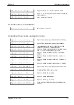 Предварительный просмотр 89 страницы Siemens 7VK512 Instruction Manual