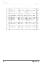 Предварительный просмотр 120 страницы Siemens 7VK512 Instruction Manual