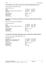 Preview for 23 page of Siemens 7VV3003-5AG32 Operating Instructions Manual