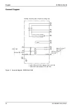 Preview for 12 page of Siemens 7XR61 Series Short Directions For Use