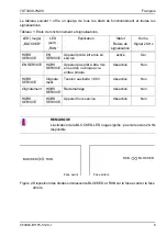 Preview for 9 page of Siemens 7XT3300-0 A00 Series Directions For Use Manual