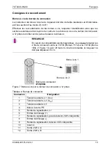 Preview for 15 page of Siemens 7XT3300-0 A00 Series Directions For Use Manual