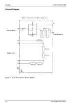 Preview for 12 page of Siemens 7XT34 Series Directions For Use Manual