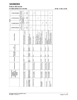 Предварительный просмотр 7 страницы Siemens 7XV545 Product Information