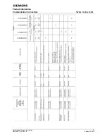 Предварительный просмотр 14 страницы Siemens 7XV545 Product Information