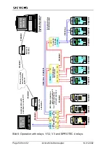 Предварительный просмотр 50 страницы Siemens 7XV5550-0xA00 Series Manual