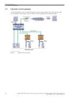 Предварительный просмотр 20 страницы Siemens 7XV5650-0CA00 Manual